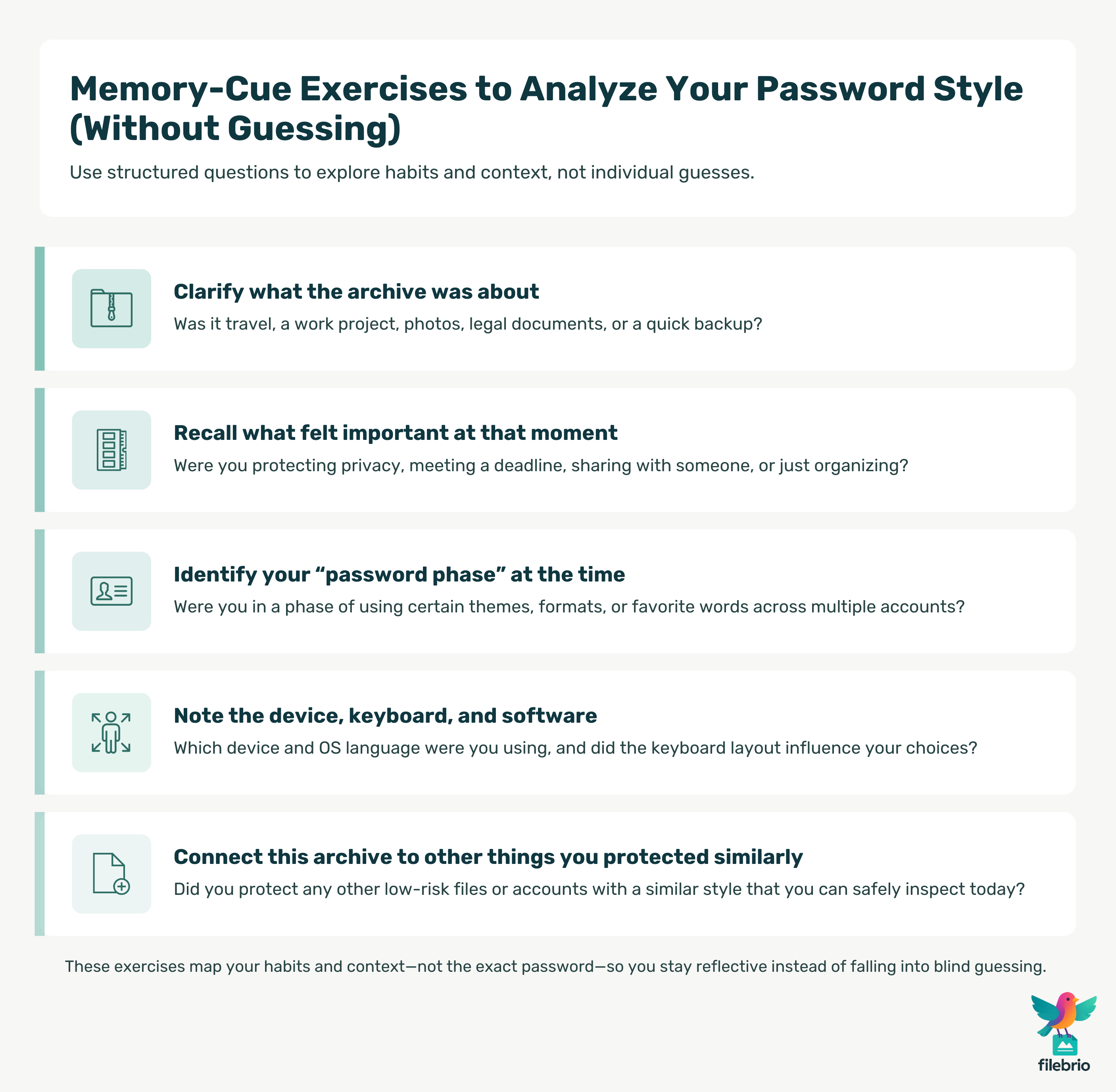 Vertical list infographic with five memory-cue exercises that help analyze password creation style using questions about archive purpose, importance, password phase, device, and similar protections.