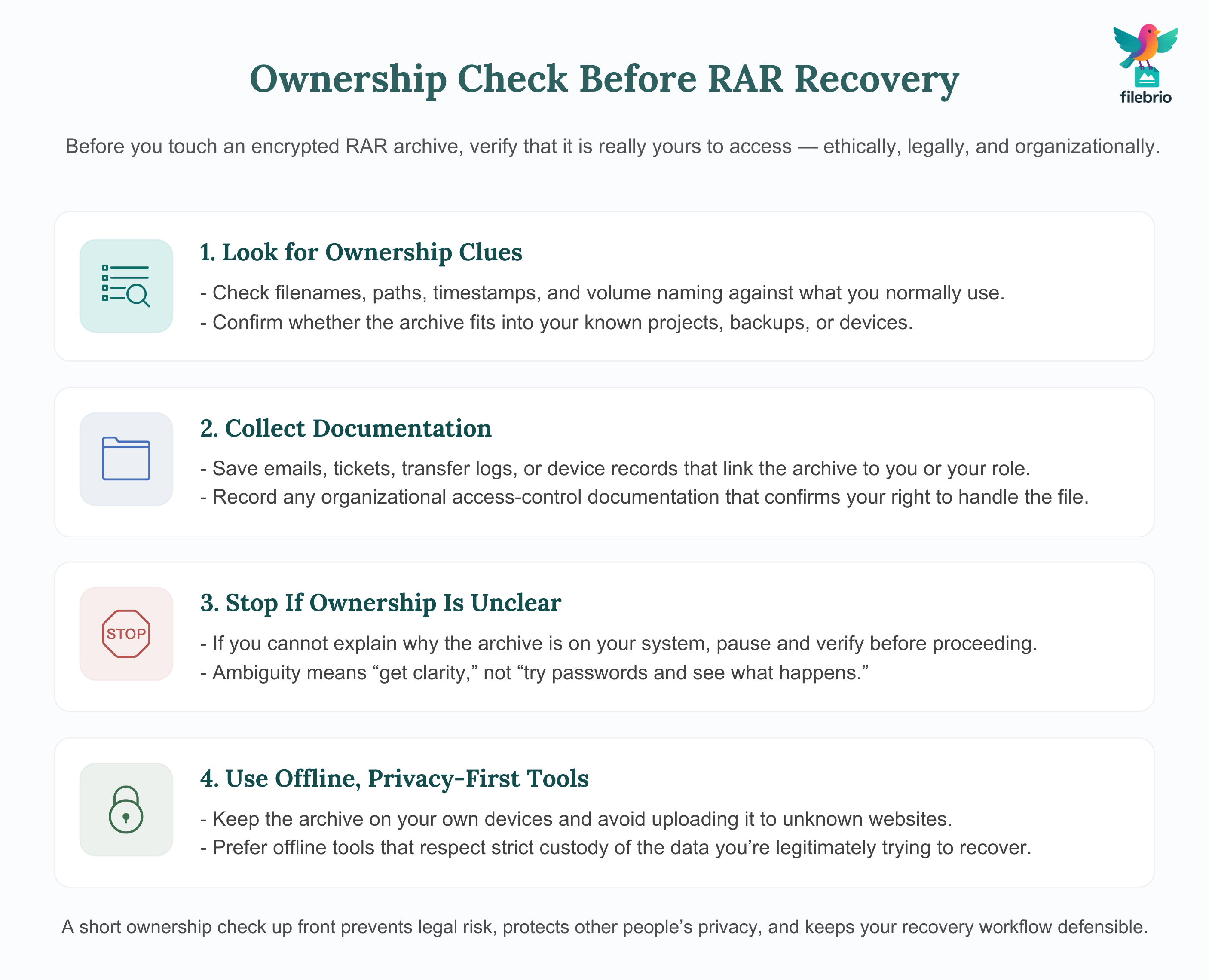 Four-step checklist infographic showing how to check for ownership clues, collect documentation, pause when ownership is unclear, and use offline privacy-first tools before any RAR recovery attempt.